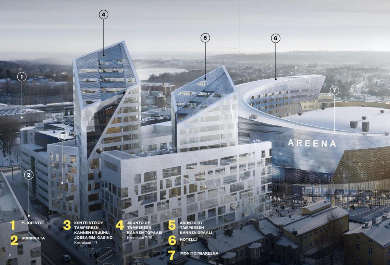 City Home Finland Arena Suite - Perfect Location With City View Tampere Exterior photo